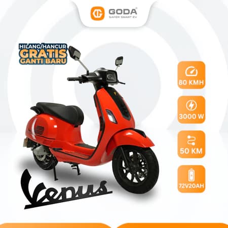 Venus GD270